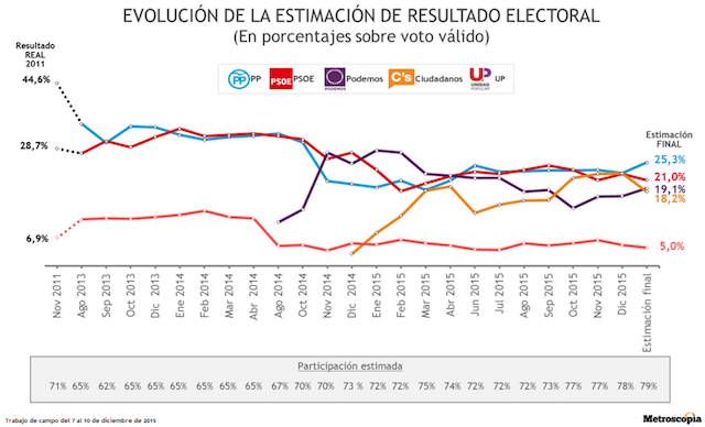 valundersökning-2015-1-1024x621