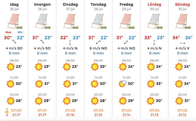 Skärmavbild 2016-07-25 kl. 05.29.57