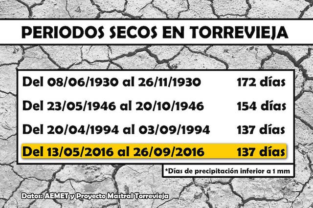 14469661_1372558606107547_909220246613845292_n