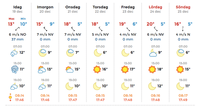 skarmavbild-2016-12-19-kl-13-48-00